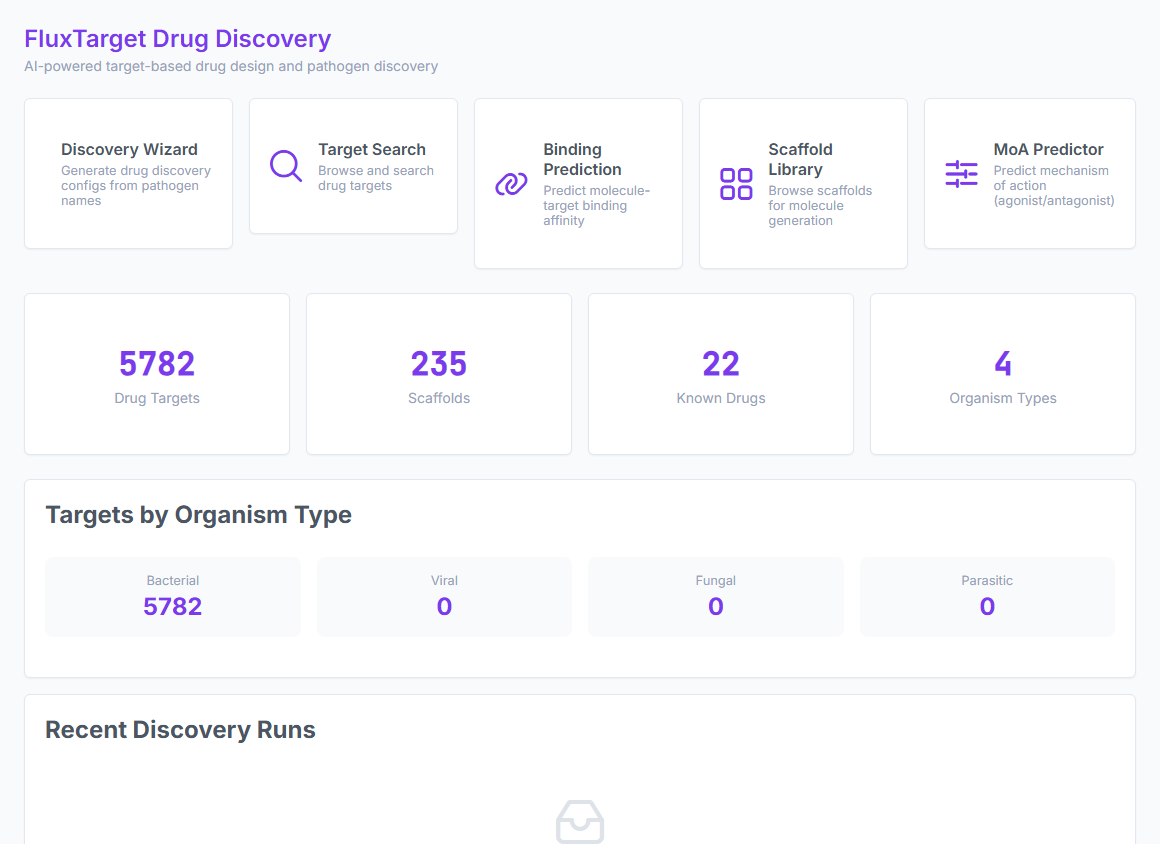 FluxTarget dashboard with tool cards, platform stats, and targets-by-organism table